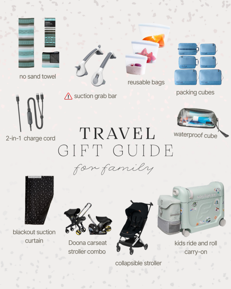 Family Travel Gift Guide_2025